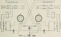 An illustration from The thermionic vacuum tube and its applications (1920)