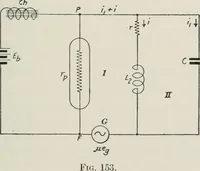 An illustration from The thermionic vacuum tube and its applications (1920)