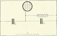 An illustration from The thermionic vacuum tube and its applications (1920)