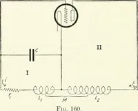 An illustration from The thermionic vacuum tube and its applications (1920)