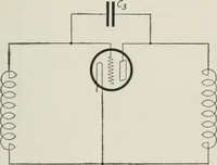 An illustration from The thermionic vacuum tube and its applications (1920)
