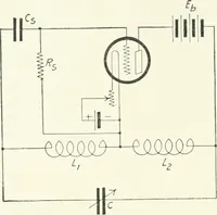 An illustration from The thermionic vacuum tube and its applications (1920)