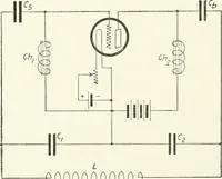 An illustration from The thermionic vacuum tube and its applications (1920)