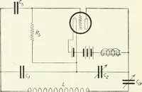 An illustration from The thermionic vacuum tube and its applications (1920)