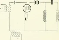 An illustration from The thermionic vacuum tube and its applications (1920)