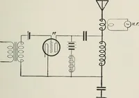 An illustration from The thermionic vacuum tube and its applications (1920)