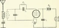 An illustration from The thermionic vacuum tube and its applications (1920)