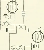 An illustration from The thermionic vacuum tube and its applications (1920)