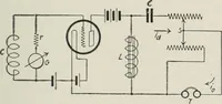 An illustration from The thermionic vacuum tube and its applications (1920)