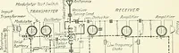 An illustration from The thermionic vacuum tube and its applications (1920)