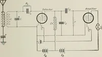 An illustration from The thermionic vacuum tube and its applications (1920)