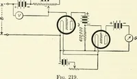An illustration from The thermionic vacuum tube and its applications (1920)