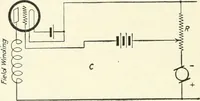 An illustration from The thermionic vacuum tube and its applications (1920)
