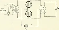 An illustration from The thermionic vacuum tube and its applications (1920)