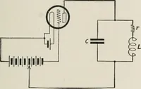 An illustration from The thermionic vacuum tube and its applications (1920)