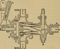 An illustration from Thermodynamics of the steam-engine and other heat-engines (1889)