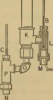An illustration from Thermodynamics of the steam-engine and other heat-engines (1889)