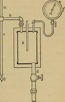 An illustration from Thermodynamics of the steam-engine and other heat-engines (1889)
