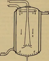 An illustration from Thermodynamics of the steam-engine and other heat-engines (1889)