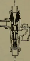 An illustration from Thermodynamics of the steam-engine and other heat-engines (1898)