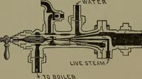 An illustration from Thermodynamics of the steam-engine and other heat-engines (1898)