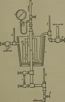 An illustration from Thermodynamics of the steam-engine and other heat-engines (1898)