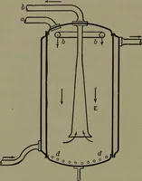 An illustration from Thermodynamics of the steam-engine and other heat-engines (1898)