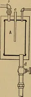 An illustration from Thermodynamics of the steam-engine and other heat-engines (1907)