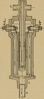An illustration from Thermodynamics of the steam-engine and other heat-engines (1907)