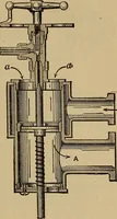 An illustration from Thermodynamics of the steam-engine and other heat-engines (1907)