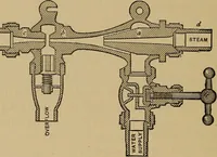An illustration from Thermodynamics of the steam-engine and other heat-engines (1907)