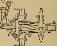 An illustration from Thermodynamics of the steam-engine and other heat-engines (1907)