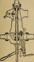 An illustration from Thermodynamics of the steam-engine and other heat-engines (1907)