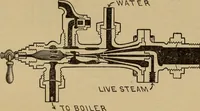 An illustration from Thermodynamics of the steam-engine and other heat-engines (1907)