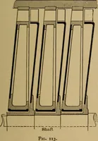 An illustration from Thermodynamics of the steam-engine and other heat-engines (1907)