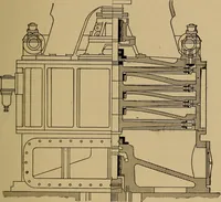 An illustration from Thermodynamics of the steam-engine and other heat-engines (1907)