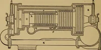 An illustration from Thermodynamics of the steam-engine and other heat-engines (1907)