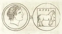 An illustration from Thesaurus ex Thesauro Palatino selectus, sive, Gemmarum et numismatum quae in electorali cimeliarchio continentur elegantiorum aere expressa, et convenienti commentario illustrata dispositio (1685)