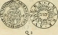 An illustration from Thesaurus nummorum sueo-gothicorum : studio indefesso Eliae Brenneri L. annorum spatio collectus, secundum seriem temporum dispositus, atqve e tenebris, cum commentatione in apricum prolatus ; accessit ejusdem auctoris Libellus de nummophylaciis Sveciae: de scriptoribus rei nummariae svethicae, atque de thesauris, seu variis vetustorum nummorum cumulis, passim per Sveoniam fortuito casu repertis (1731)