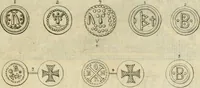 An illustration from Thesaurus nummorum sueo-gothicorum : studio indefesso Eliae Brenneri L. annorum spatio collectus, secundum seriem temporum dispositus, atqve e tenebris, cum commentatione in apricum prolatus ; accessit ejusdem auctoris Libellus de nummophylaciis Sveciae: de scriptoribus rei nummariae svethicae, atque de thesauris, seu variis vetustorum nummorum cumulis, passim per Sveoniam fortuito casu repertis (1731)