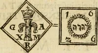 An illustration from Thesaurus nummorum sueo-gothicorum : studio indefesso Eliae Brenneri L. annorum spatio collectus, secundum seriem temporum dispositus, atqve e tenebris, cum commentatione in apricum prolatus ; accessit ejusdem auctoris Libellus de nummophylaciis Sveciae: de scriptoribus rei nummariae svethicae, atque de thesauris, seu variis vetustorum nummorum cumulis, passim per Sveoniam fortuito casu repertis (1731)
