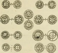 An illustration from Thesaurus nummorum sueo-gothicorum : studio indefesso Eliae Brenneri L. annorum spatio collectus, secundum seriem temporum dispositus, atqve e tenebris, cum commentatione in apricum prolatus ; accessit ejusdem auctoris Libellus de nummophylaciis Sveciae: de scriptoribus rei nummariae svethicae, atque de thesauris, seu variis vetustorum nummorum cumulis, passim per Sveoniam fortuito casu repertis (1731)