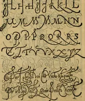 An illustration from Thesavro de scrittori : opera artificiosa, laquale con grandissima arte, si per pratica come per geometria, insegna a scriuere diuerse sorte littere, cioe cancellerescha, merchantescha, formata, cursiua, antiqua, moderna et bastarda, de piu sorte : cum uiarij e bellissimi exempli & altre sorte littere de uarie lingue, cioe grecha, hebraicha, caldea & arabicha : tutte extratte da diuersi et probatissimi auttori, & massimamente da lo praeclarissimo Sigismvndo Fanto, nobile ferrarese, mathematico et architettore eruditissimo, dele mesure e ragione de littere primo inuentore (1532)