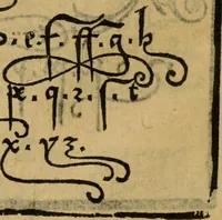 An illustration from Thesavro de scrittori : opera artificiosa, laquale con grandissima arte, si per pratica come per geometria, insegna a scriuere diuerse sorte littere, cioe cancellerescha, merchantescha, formata, cursiua, antiqua, moderna et bastarda, de piu sorte : cum uiarij e bellissimi exempli & altre sorte littere de uarie lingue, cioe grecha, hebraicha, caldea & arabicha : tutte extratte da diuersi et probatissimi auttori, & massimamente da lo praeclarissimo Sigismvndo Fanto, nobile ferrarese, mathematico et architettore eruditissimo, dele mesure e ragione de littere primo inuentore (1532)