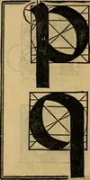 An illustration from Thesavro de scrittori : opera artificiosa, laquale con grandissima arte, si per pratica come per geometria, insegna a scriuere diuerse sorte littere, cioe cancellerescha, merchantescha, formata, cursiua, antiqua, moderna et bastarda, de piu sorte : cum uiarij e bellissimi exempli & altre sorte littere de uarie lingue, cioe grecha, hebraicha, caldea & arabicha : tutte extratte da diuersi et probatissimi auttori, & massimamente da lo praeclarissimo Sigismvndo Fanto, nobile ferrarese, mathematico et architettore eruditissimo, dele mesure e ragione de littere primo inuentore (1532)