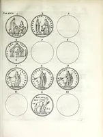 Picture 7 of 38 from Thesavrvs selectorvm nvmismatvm antiqvorvm : quo, praeter imagines & seriem imperatorum Romanorum à C. IVL. Caesare ad Constantinvm Magnum usque, quicquid fere monumentorum ex Romana antiquitate in nummis veteribus restat, reconditum est : cum singulorum succincta descriptione & accurata enarratione (1677), leaf 141