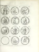 Picture 9 of 38 from Thesavrvs selectorvm nvmismatvm antiqvorvm : quo, praeter imagines & seriem imperatorum Romanorum à C. IVL. Caesare ad Constantinvm Magnum usque, quicquid fere monumentorum ex Romana antiquitate in nummis veteribus restat, reconditum est : cum singulorum succincta descriptione & accurata enarratione (1677), leaf 169