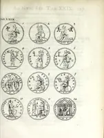 Picture 11 of 38 from Thesavrvs selectorvm nvmismatvm antiqvorvm : quo, praeter imagines & seriem imperatorum Romanorum à C. IVL. Caesare ad Constantinvm Magnum usque, quicquid fere monumentorum ex Romana antiquitate in nummis veteribus restat, reconditum est : cum singulorum succincta descriptione & accurata enarratione (1677), leaf 205