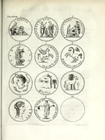 Picture 12 of 38 from Thesavrvs selectorvm nvmismatvm antiqvorvm : quo, praeter imagines & seriem imperatorum Romanorum à C. IVL. Caesare ad Constantinvm Magnum usque, quicquid fere monumentorum ex Romana antiquitate in nummis veteribus restat, reconditum est : cum singulorum succincta descriptione & accurata enarratione (1677), leaf 223