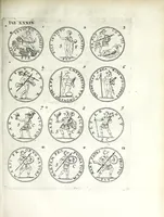 Picture 15 of 38 from Thesavrvs selectorvm nvmismatvm antiqvorvm : quo, praeter imagines & seriem imperatorum Romanorum à C. IVL. Caesare ad Constantinvm Magnum usque, quicquid fere monumentorum ex Romana antiquitate in nummis veteribus restat, reconditum est : cum singulorum succincta descriptione & accurata enarratione (1677), leaf 287